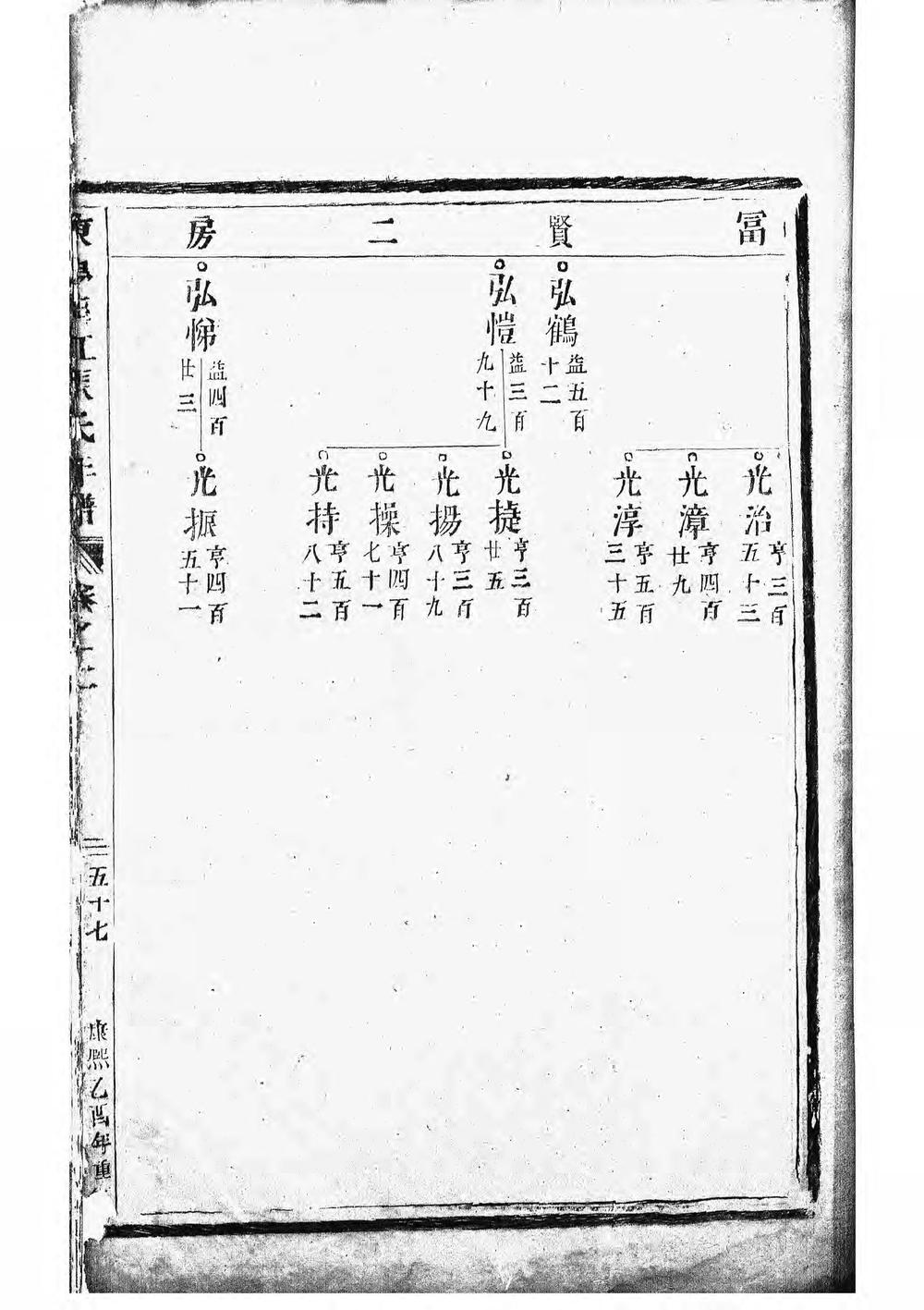 _东阳曲江张氏年谱_