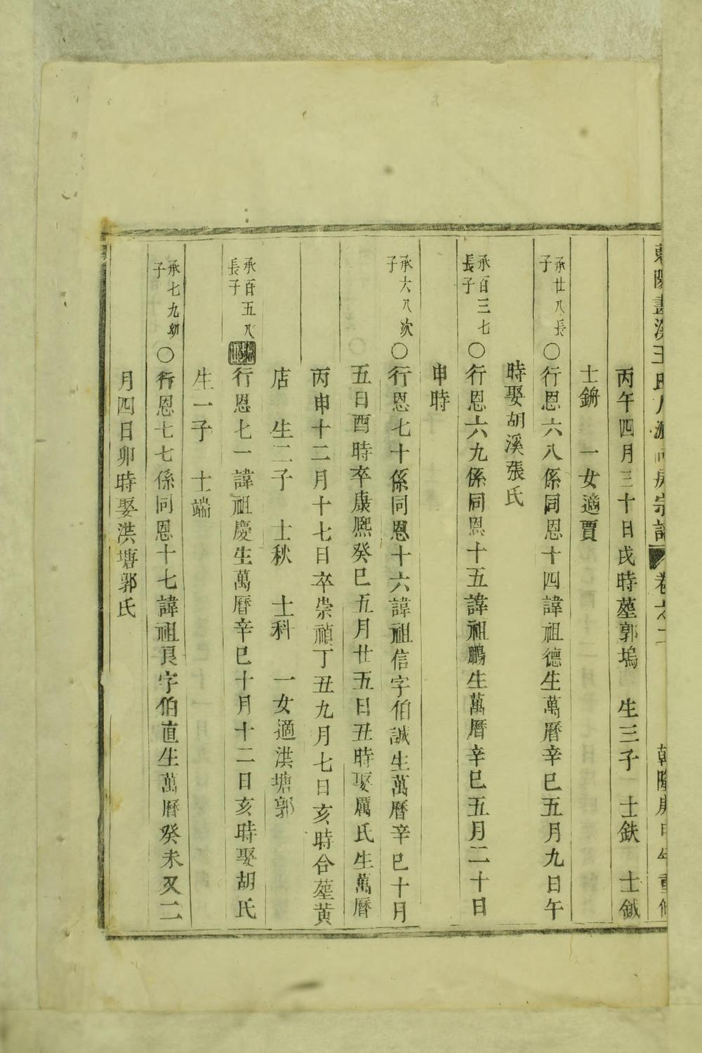 _东阳画溪王氏人派同房宗谱_