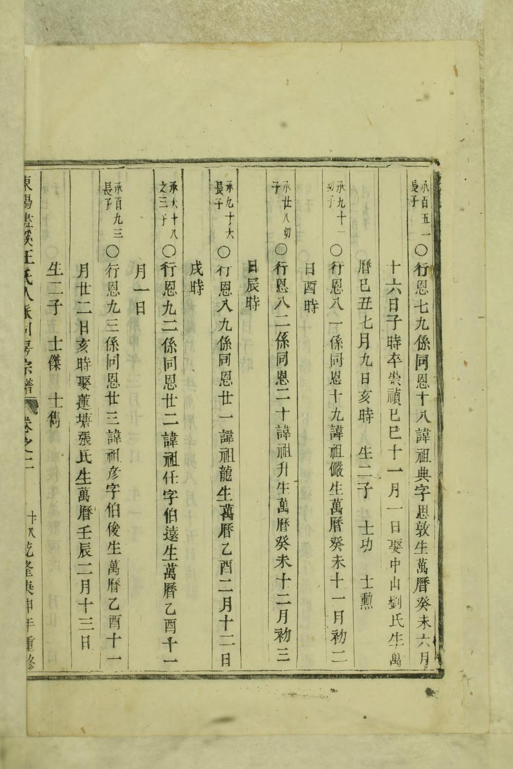 _东阳画溪王氏人派同房宗谱_