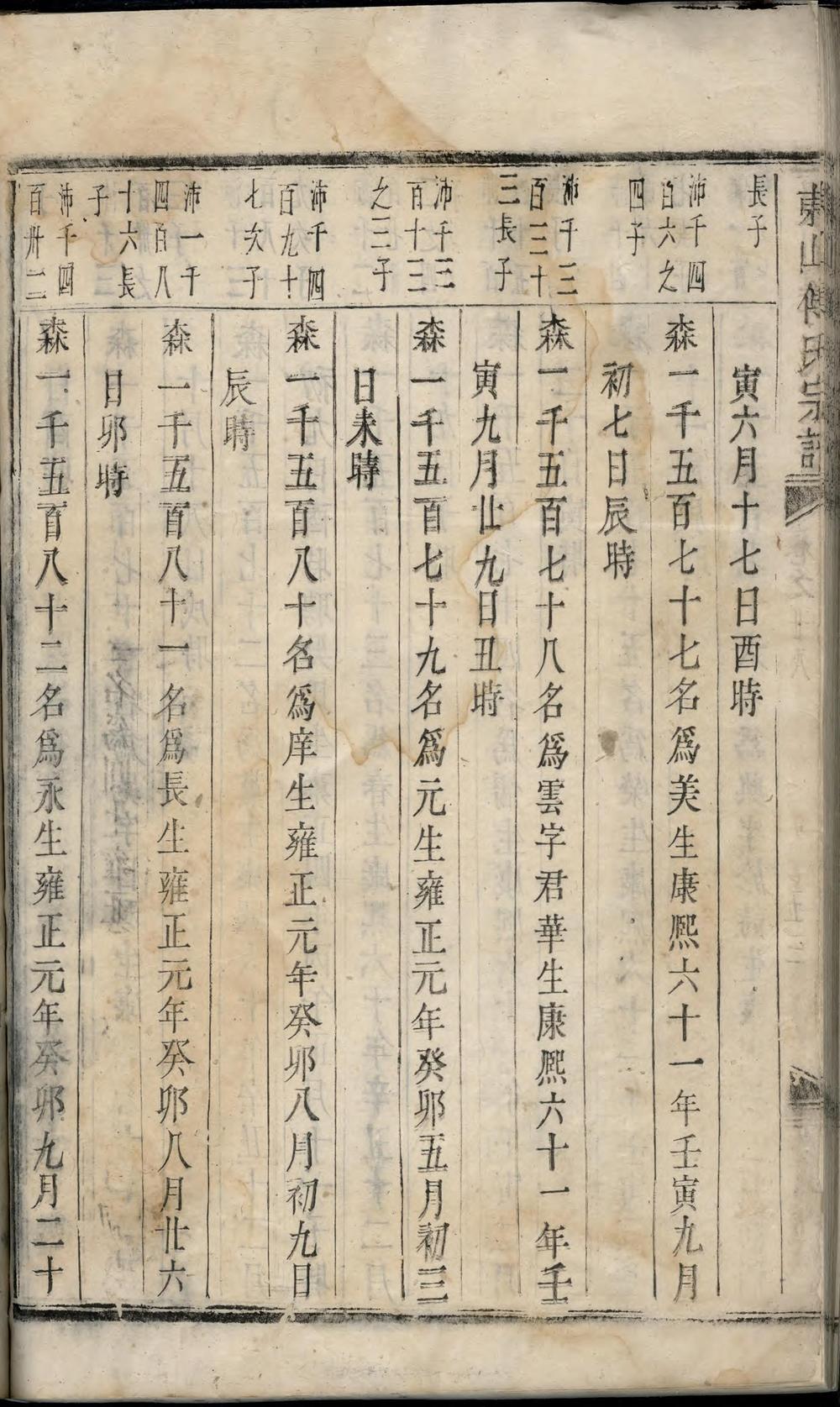 _东山傅氏宗谱_