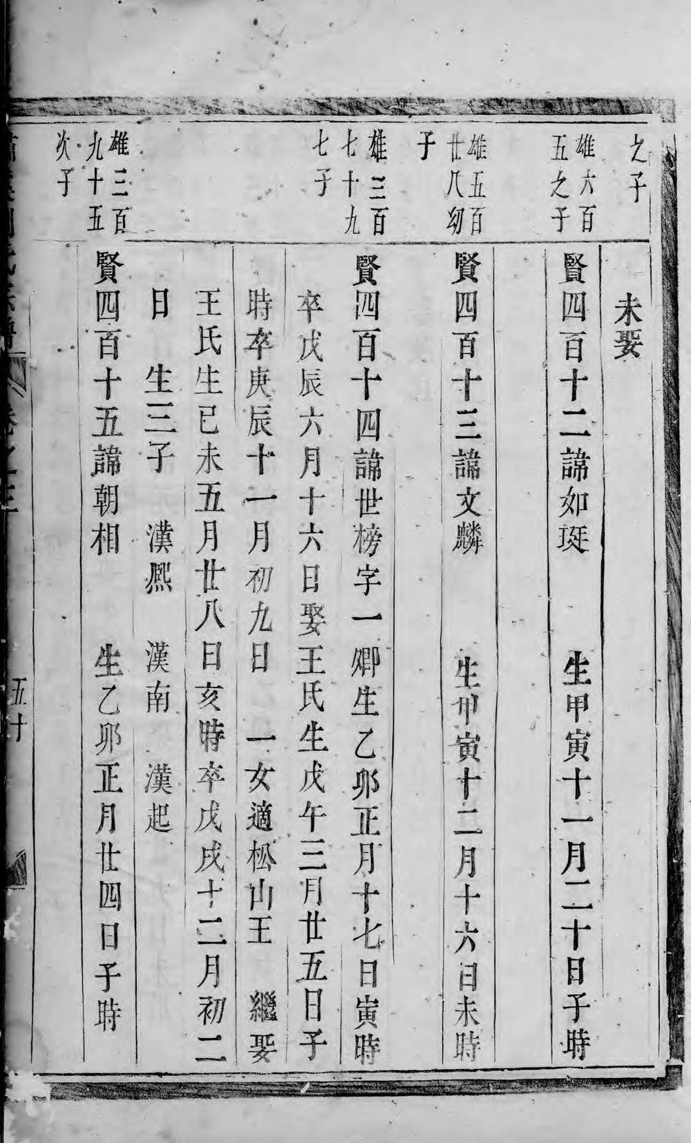 _潚溪刘氏宗谱_