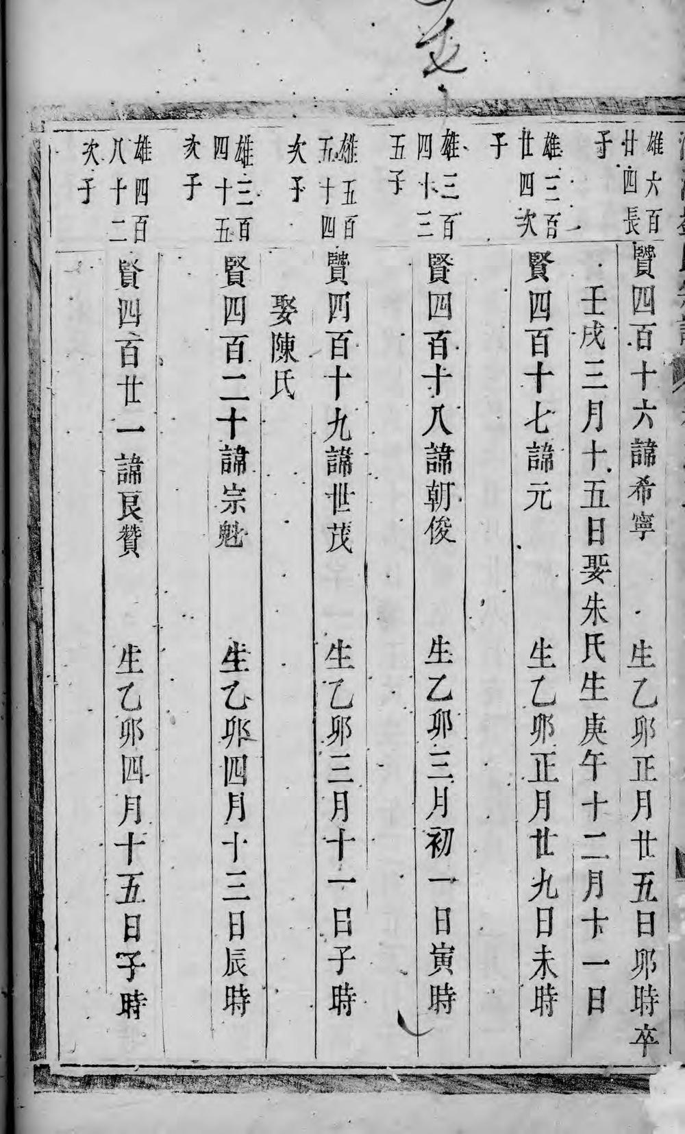 _潚溪刘氏宗谱_