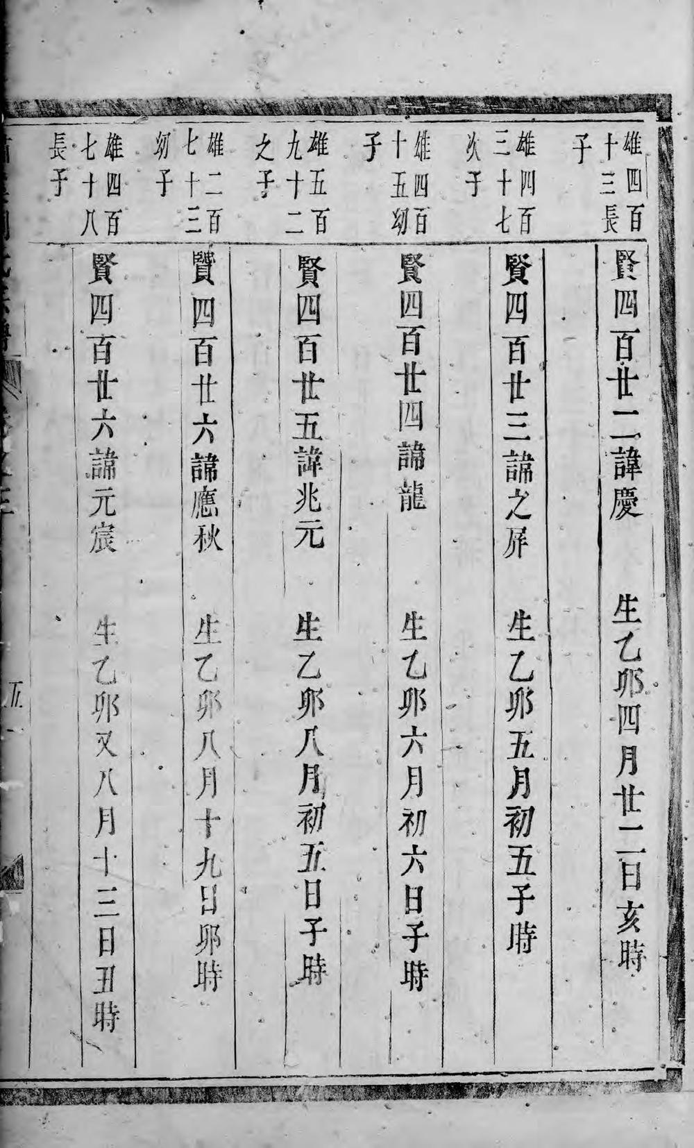 _潚溪刘氏宗谱_