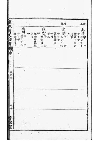 01718 庆源詹氏宗谱 0.jpg