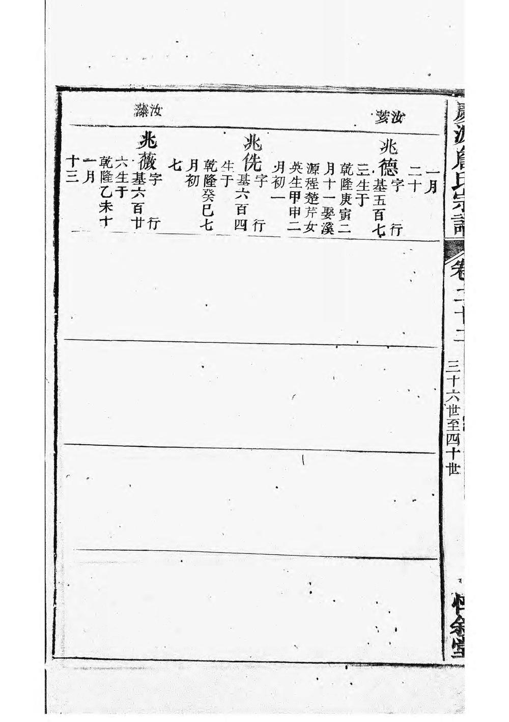 _庆源詹氏宗谱_