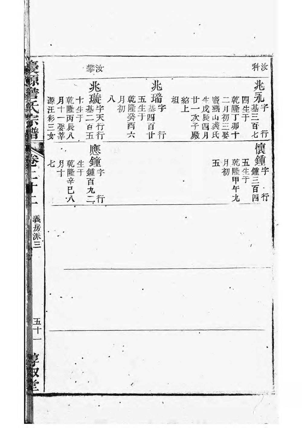 _庆源詹氏宗谱_