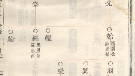 01719 彭城刘氏宗谱 0.jpg