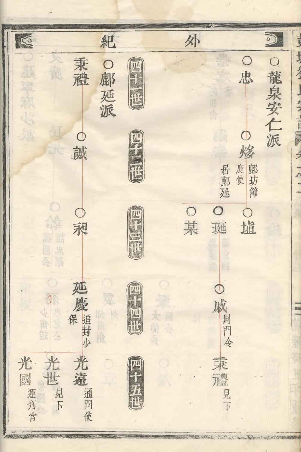 _彭城刘氏宗谱_