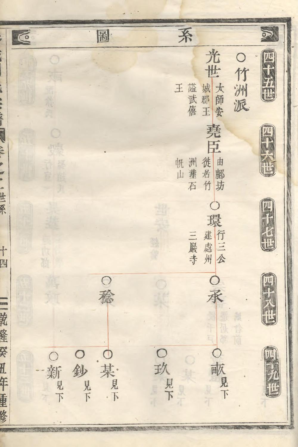 _彭城刘氏宗谱_