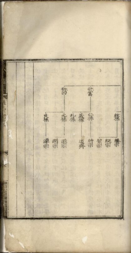 01720 罗氏宗谱 0.jpg