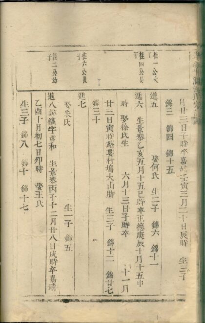 01724 暨阳平阔张氏宗谱 0.jpg