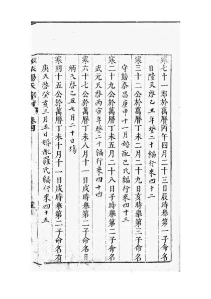 01728 徽城杨氏宗谱 0.jpg