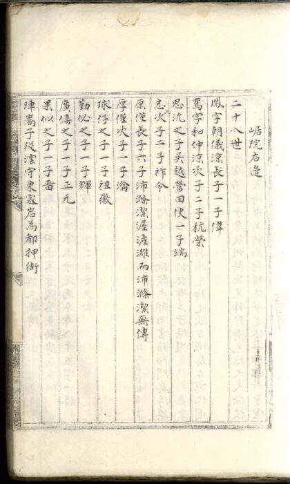 01730 蟾溪程氏家谱 0.jpg