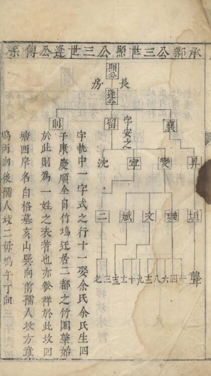 01735 严氏家乘 0.jpg