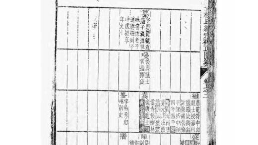 01738 新安程氏统宗补正图纂 0.jpg