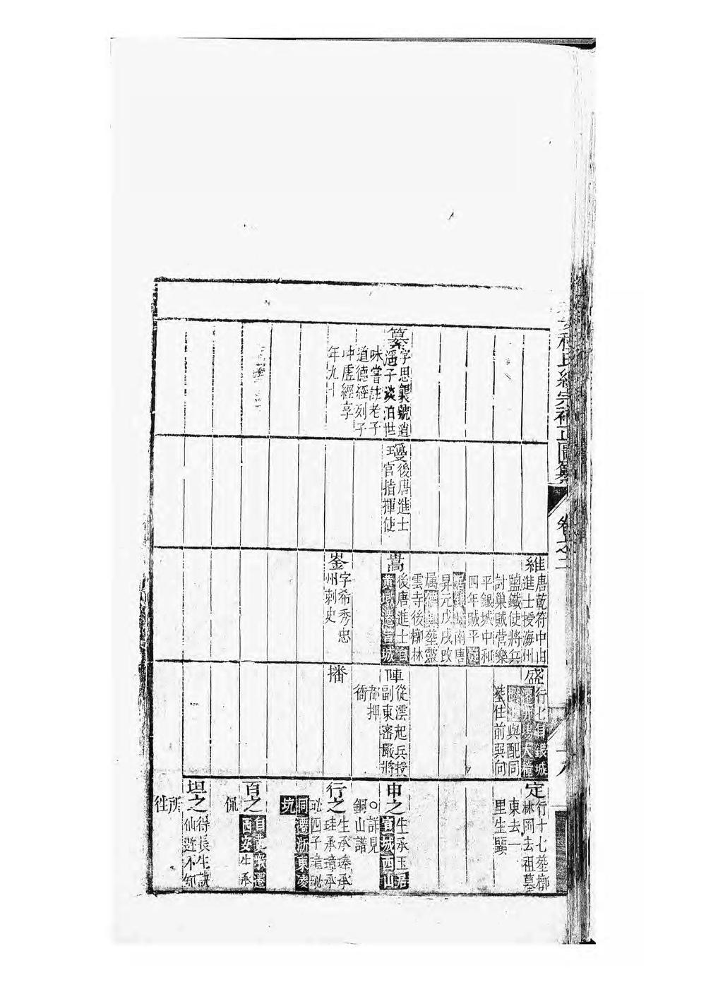 _新安程氏统宗补正图纂_