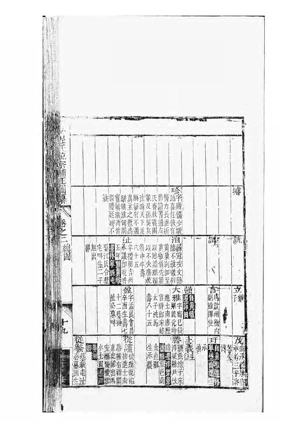 _新安程氏统宗补正图纂_