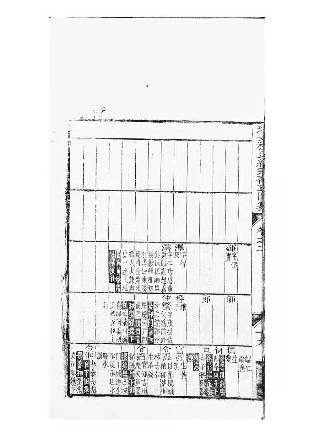 _新安程氏统宗补正图纂_