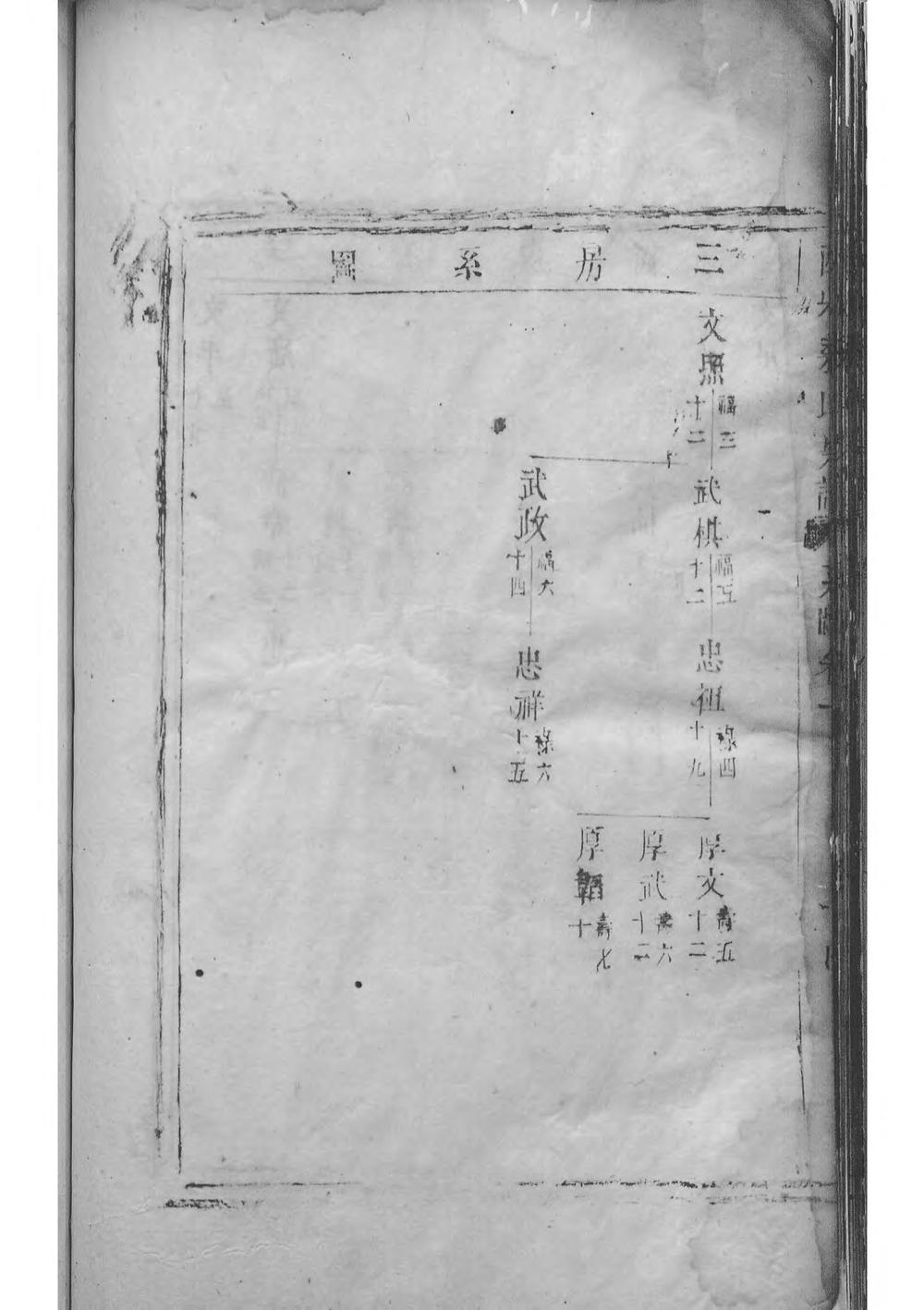 _西朱裘氏宗谱_