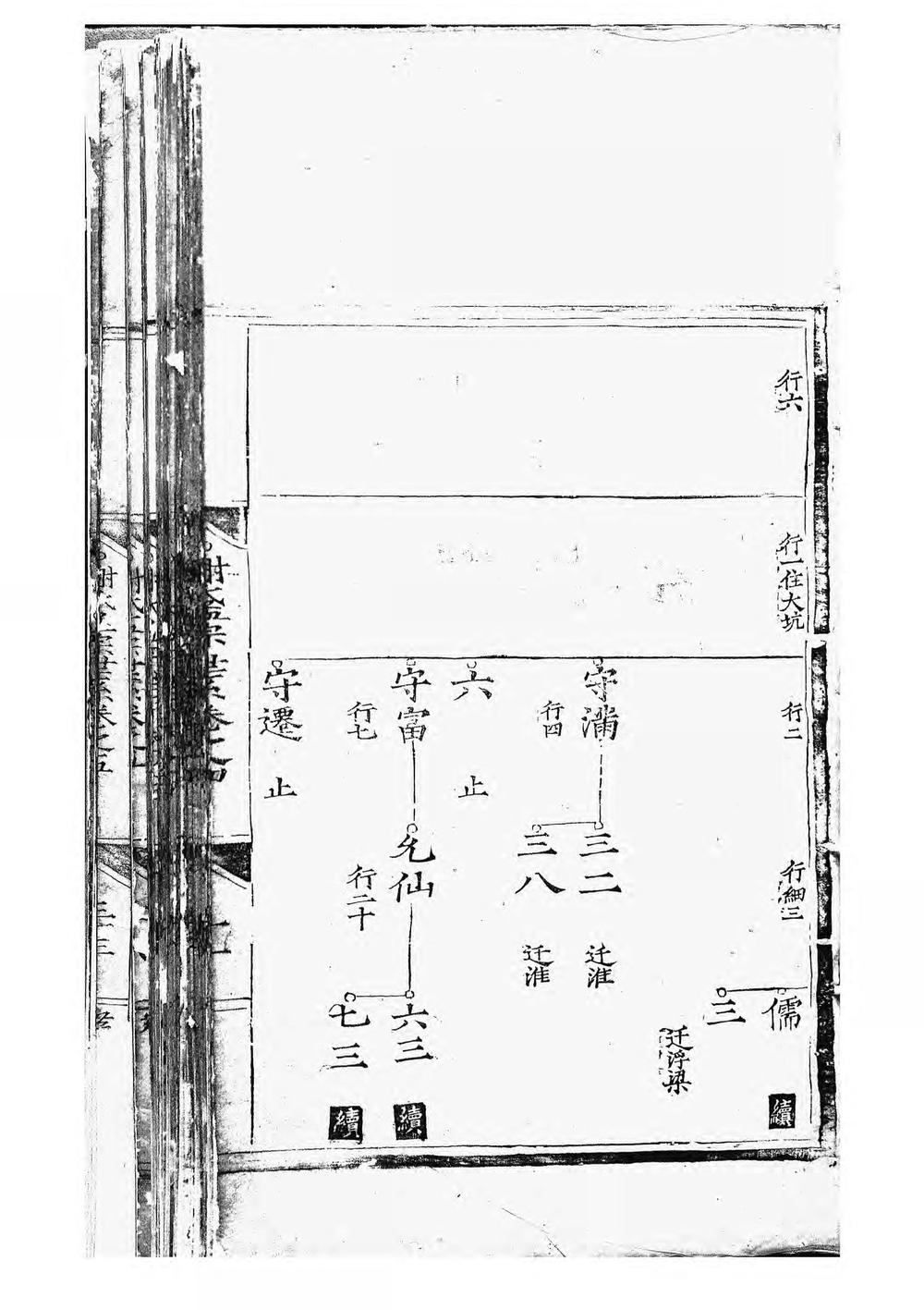 _王源谢氏孟宗谱_