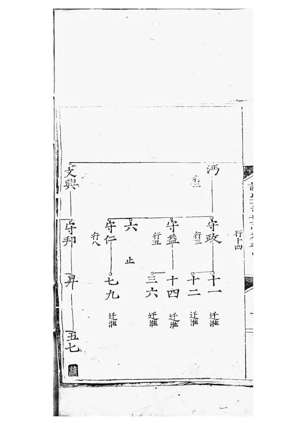 _王源谢氏孟宗谱_