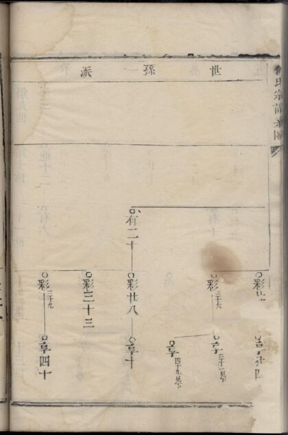 01741 家山何氏宗谱 0.jpg