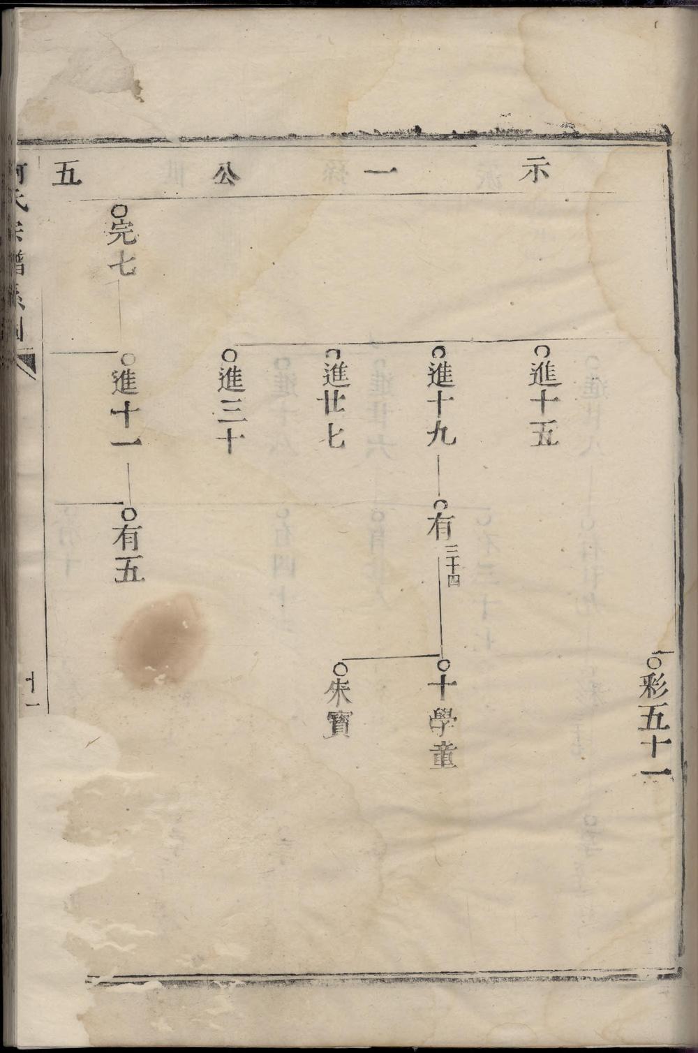 _家山何氏宗谱_