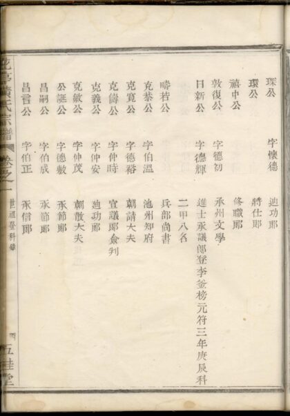 01744 花亭黄氏宗谱 0.jpg