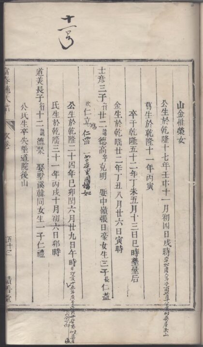 01747 富春施氏谱 0.jpg