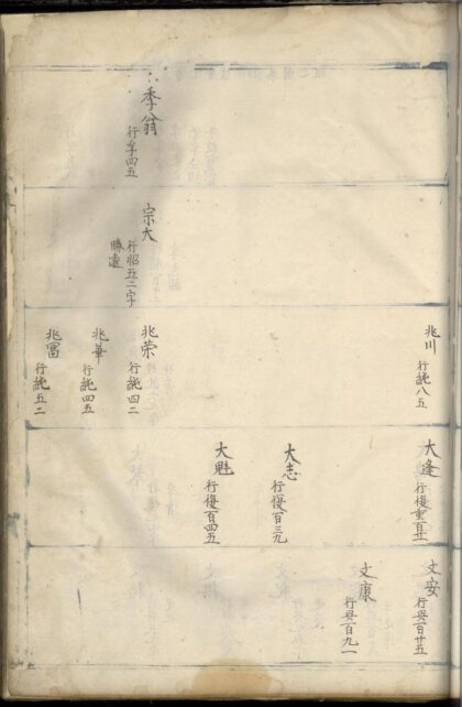 01750 东阳亭塘陈氏重修家谱 0.jpg