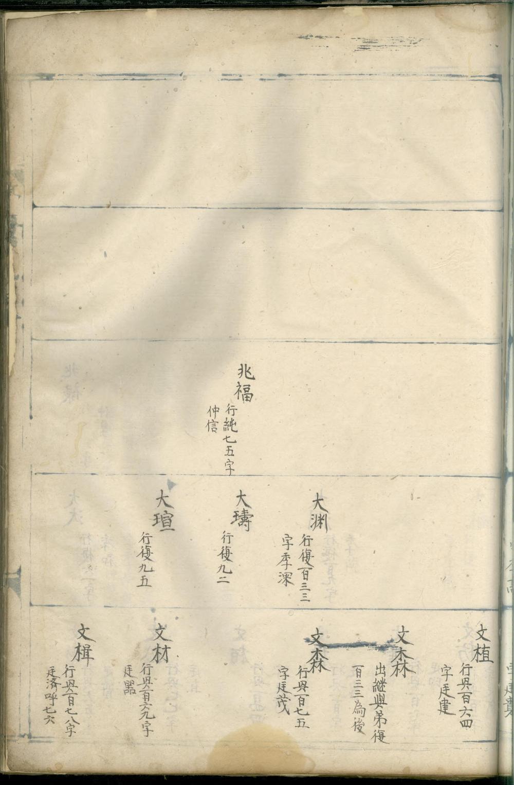 _东阳亭塘陈氏重修家谱_