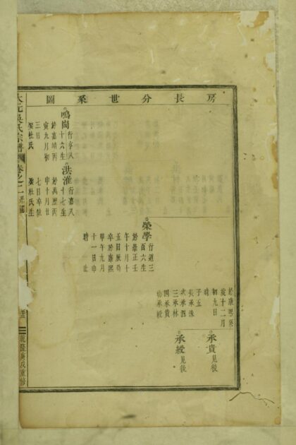 01752 大元吴氏宗谱 0.jpg