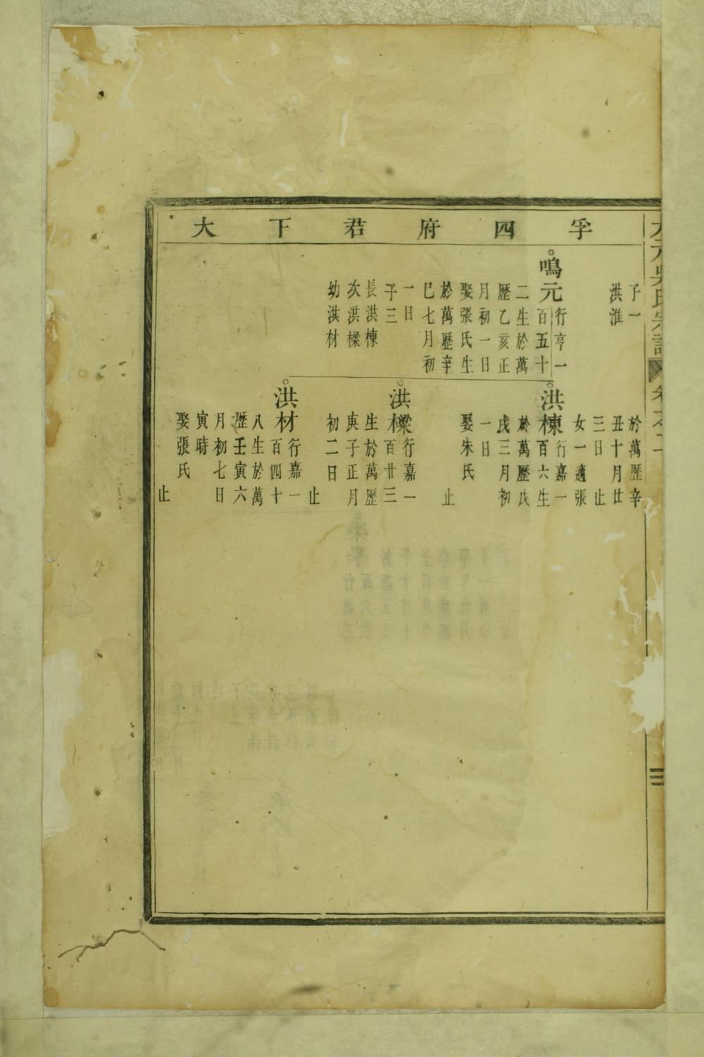 _大元吴氏宗谱_