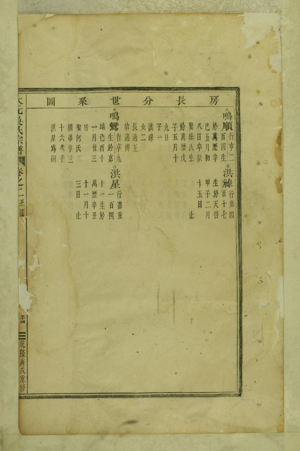 _大元吴氏宗谱_