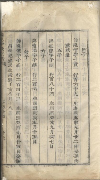 01753 嵊邑尹氏宗谱 0.jpg