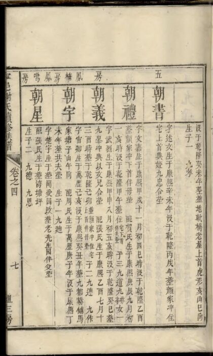 01757 宁邑谢氏续修族谱 0.jpg