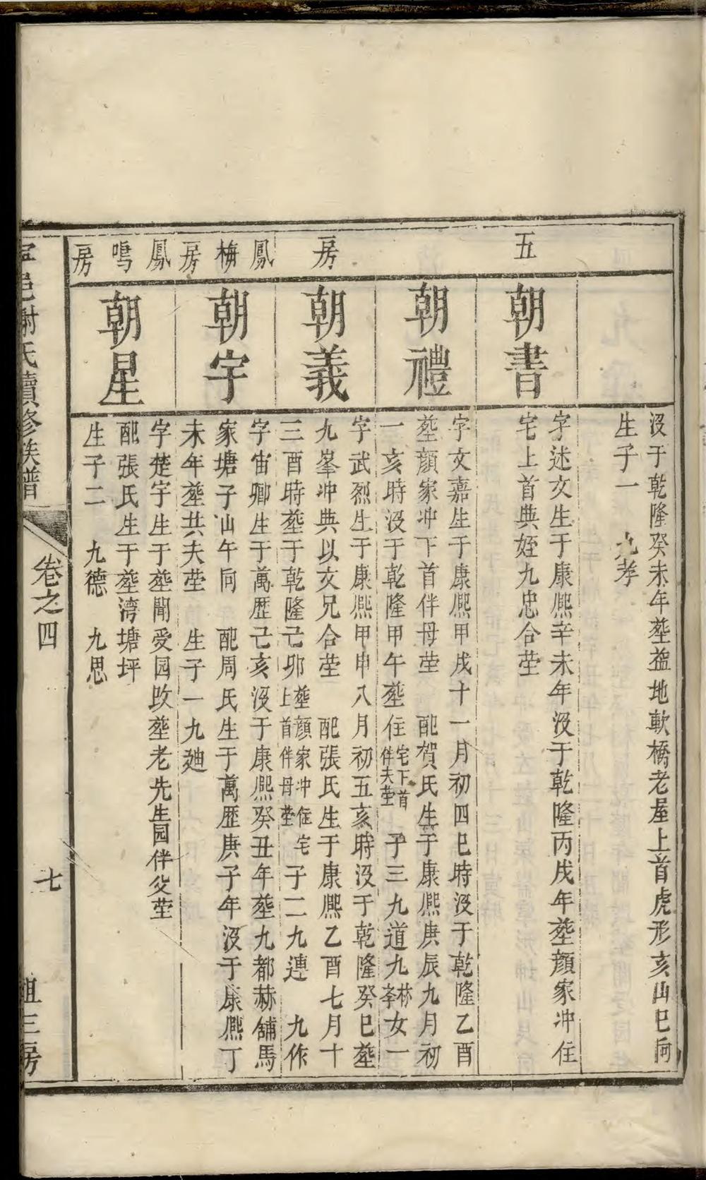 _宁邑谢氏续修族谱_