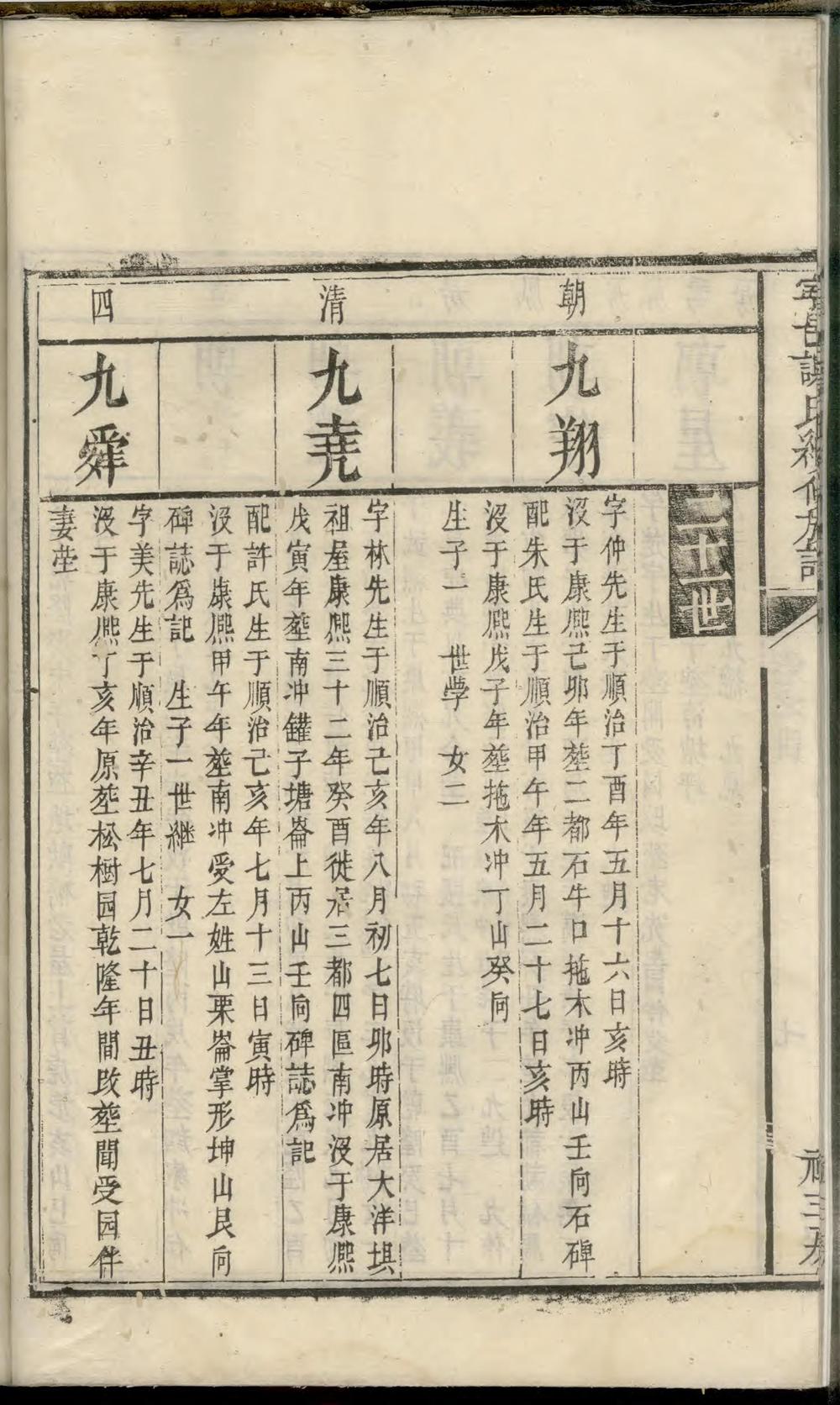 _宁邑谢氏续修族谱_