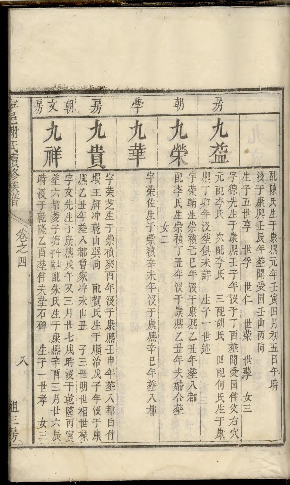 _宁邑谢氏续修族谱_