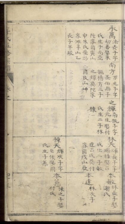 01763 李氏五修宗谱 0.jpg