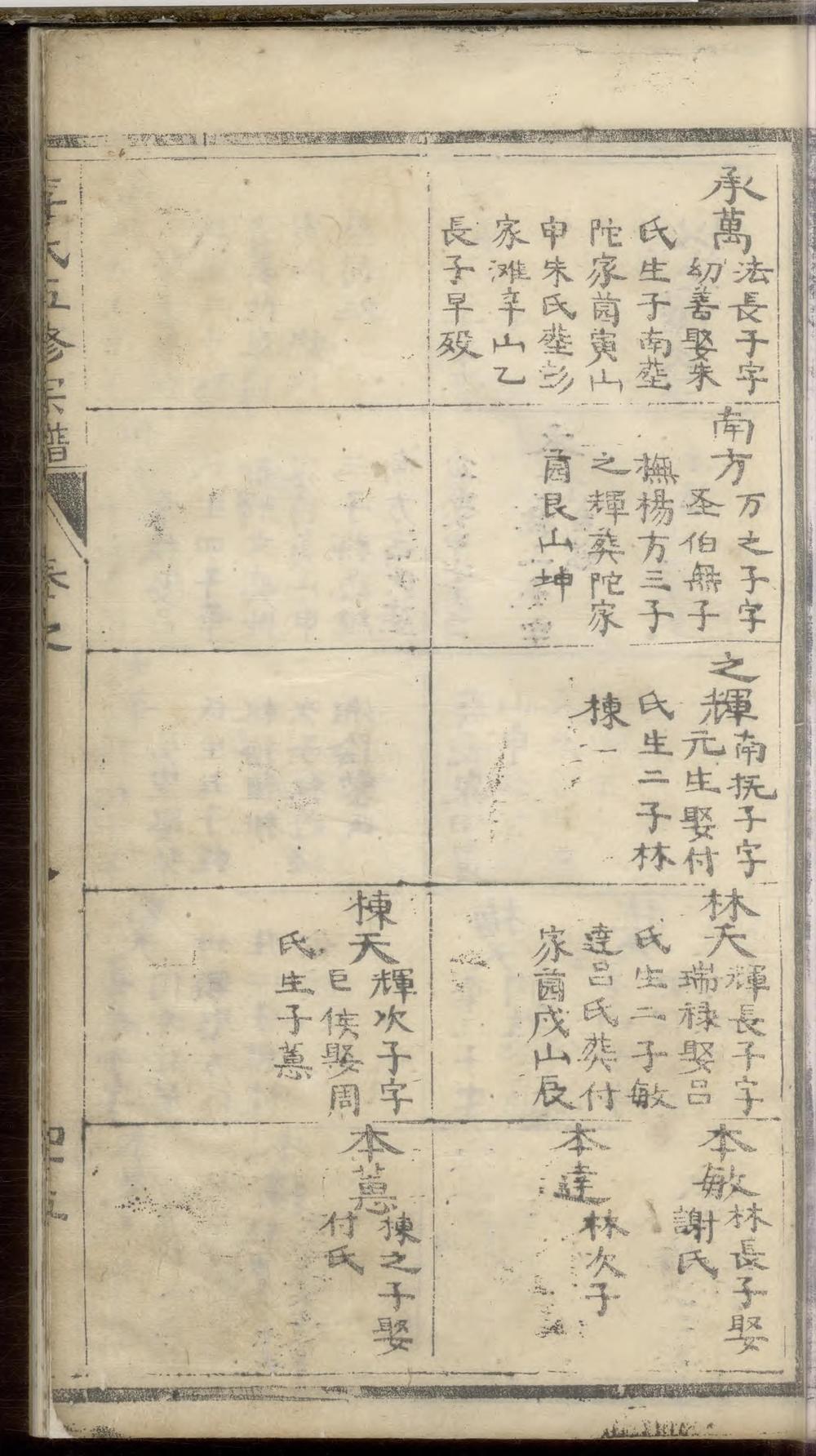 _李氏五修宗谱_