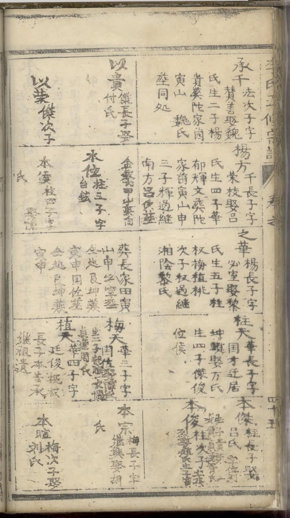 _李氏五修宗谱_