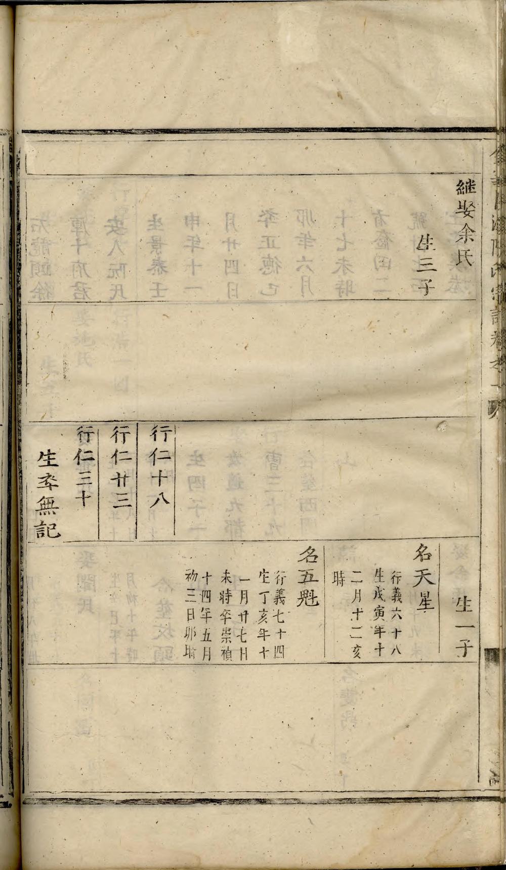 _金华艮溪阮氏宗谱_