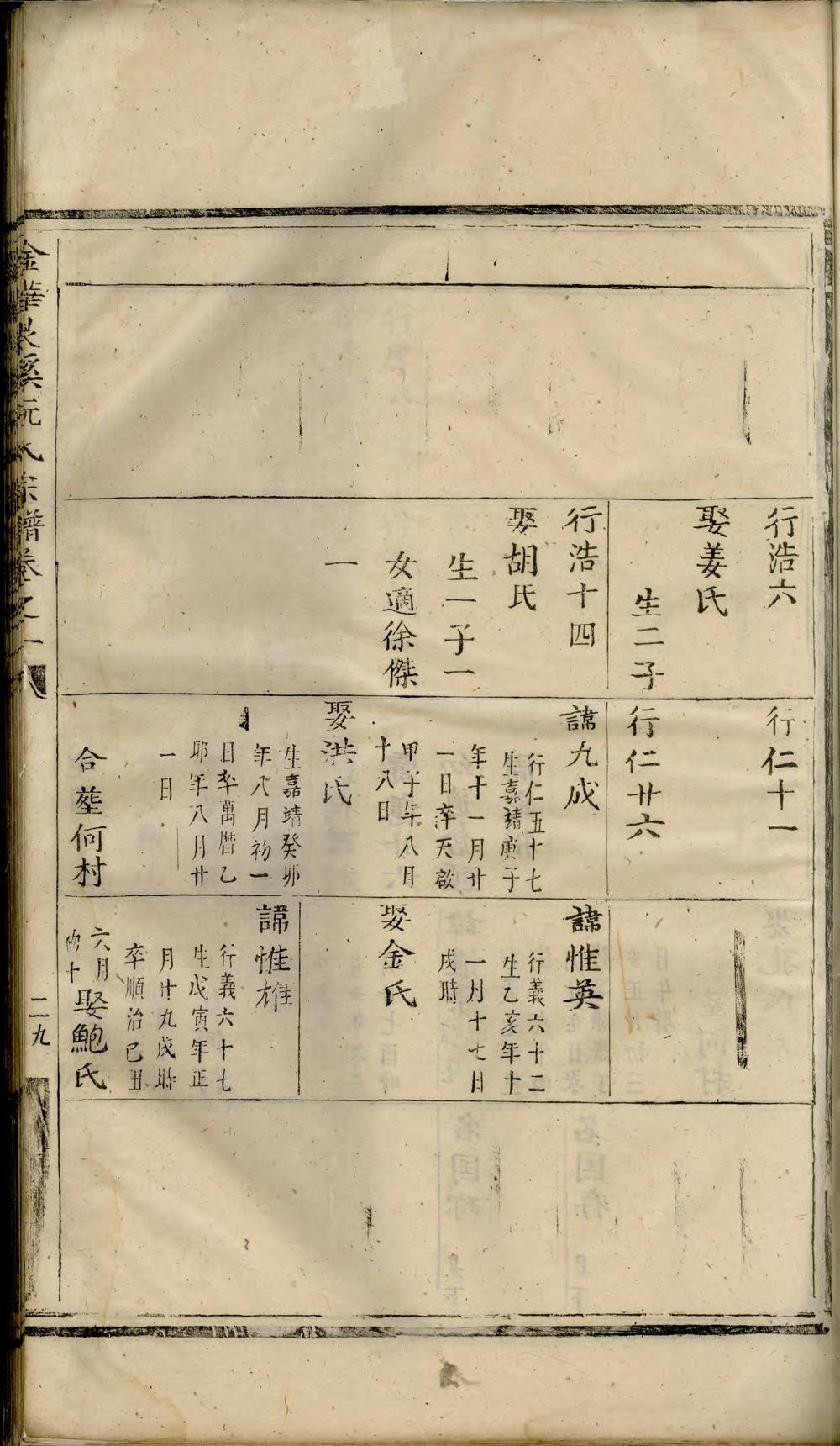 _金华艮溪阮氏宗谱_