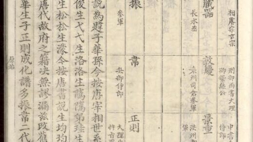 01767 新安张氏续修宗谱 0.jpg