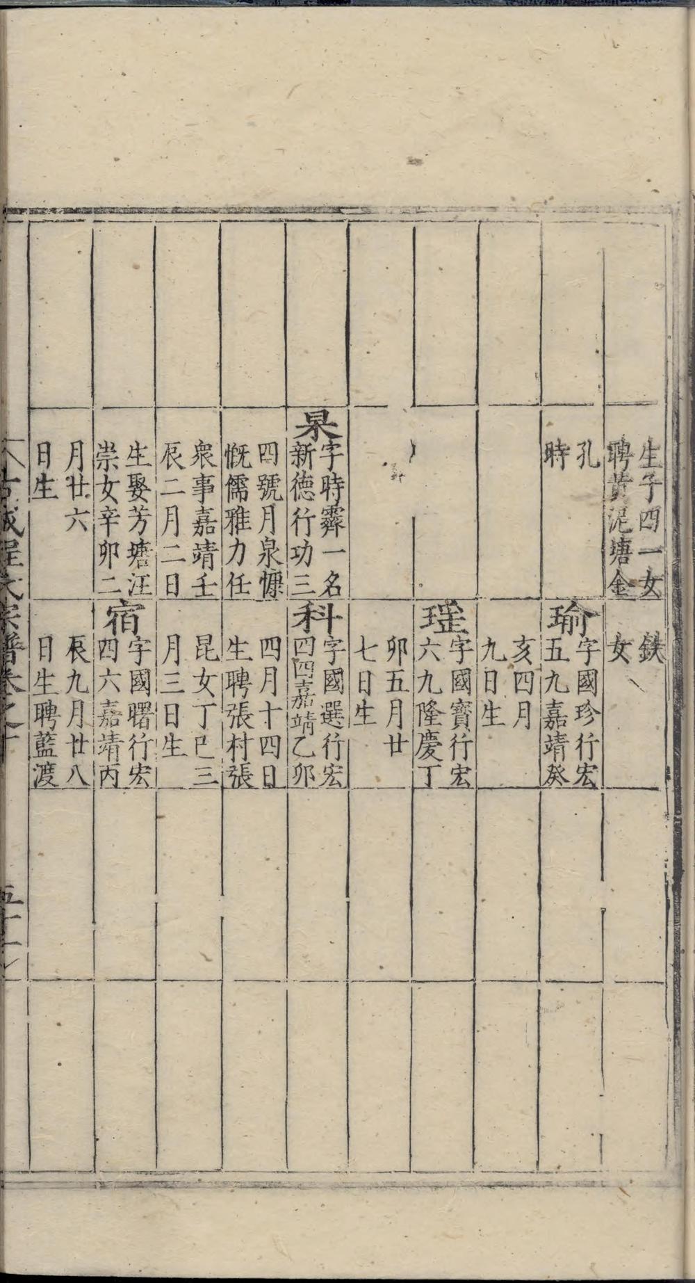 _新安休宁古城程氏宗谱_