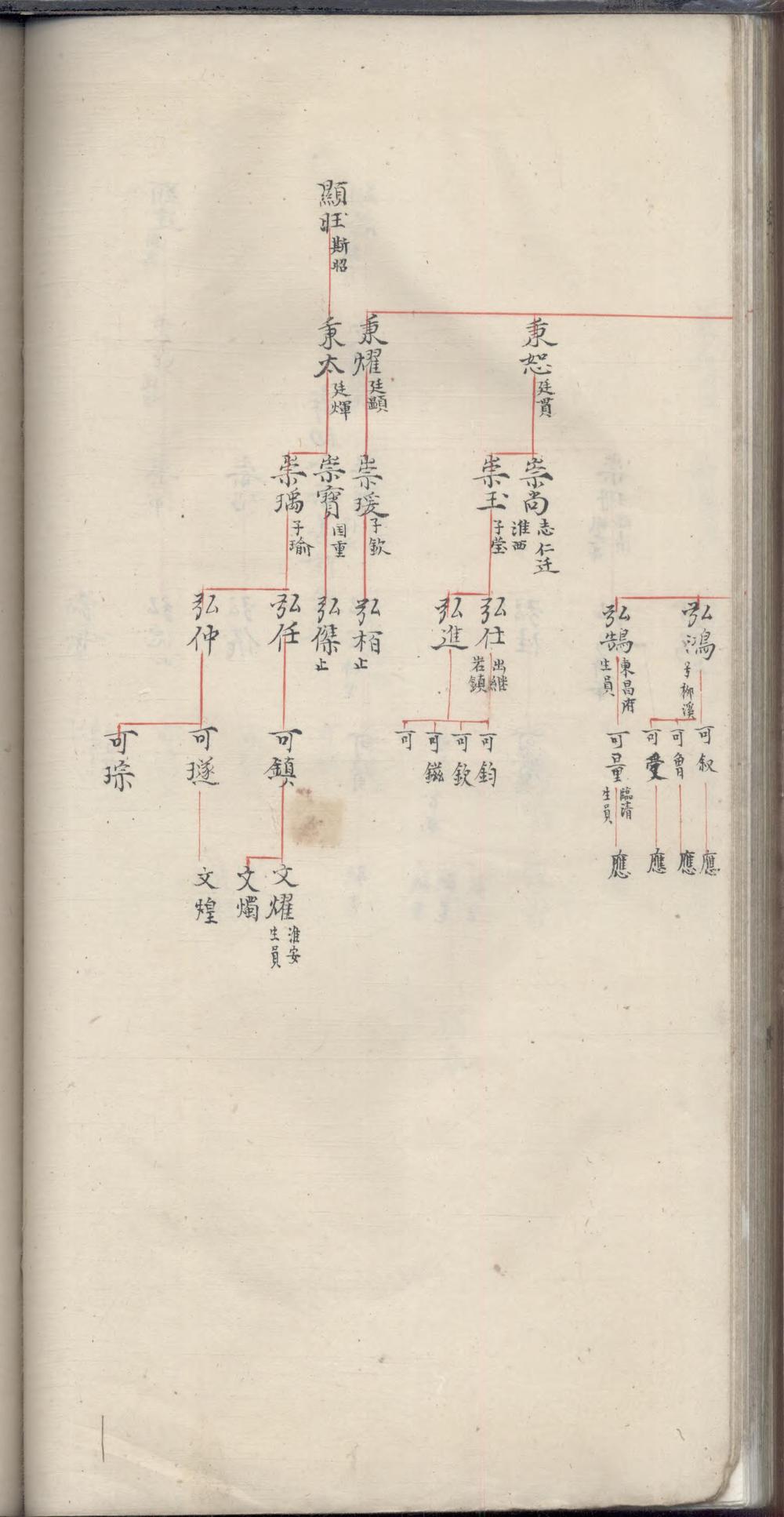 _新安歙西溪南吴氏世谱_