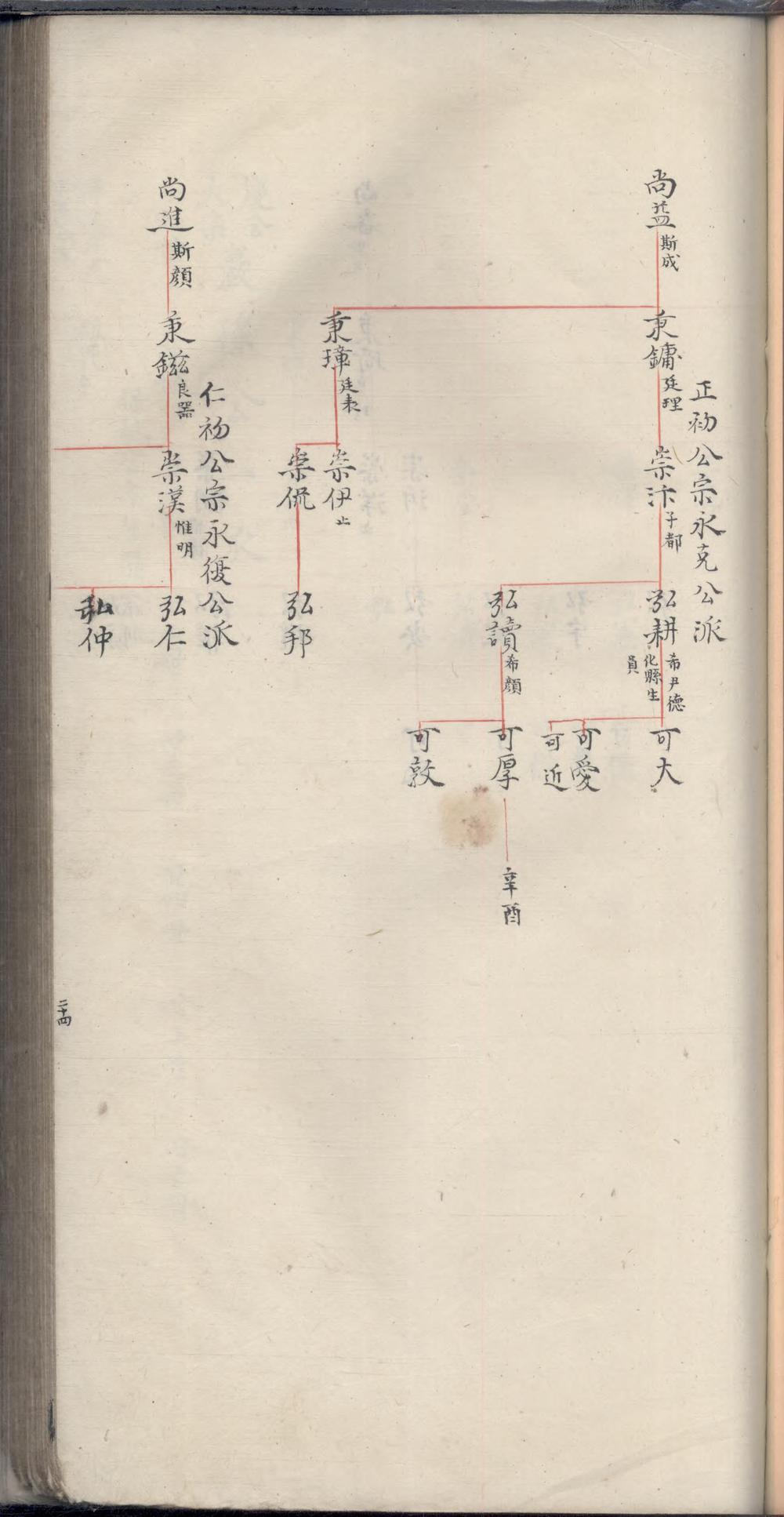_新安歙西溪南吴氏世谱_