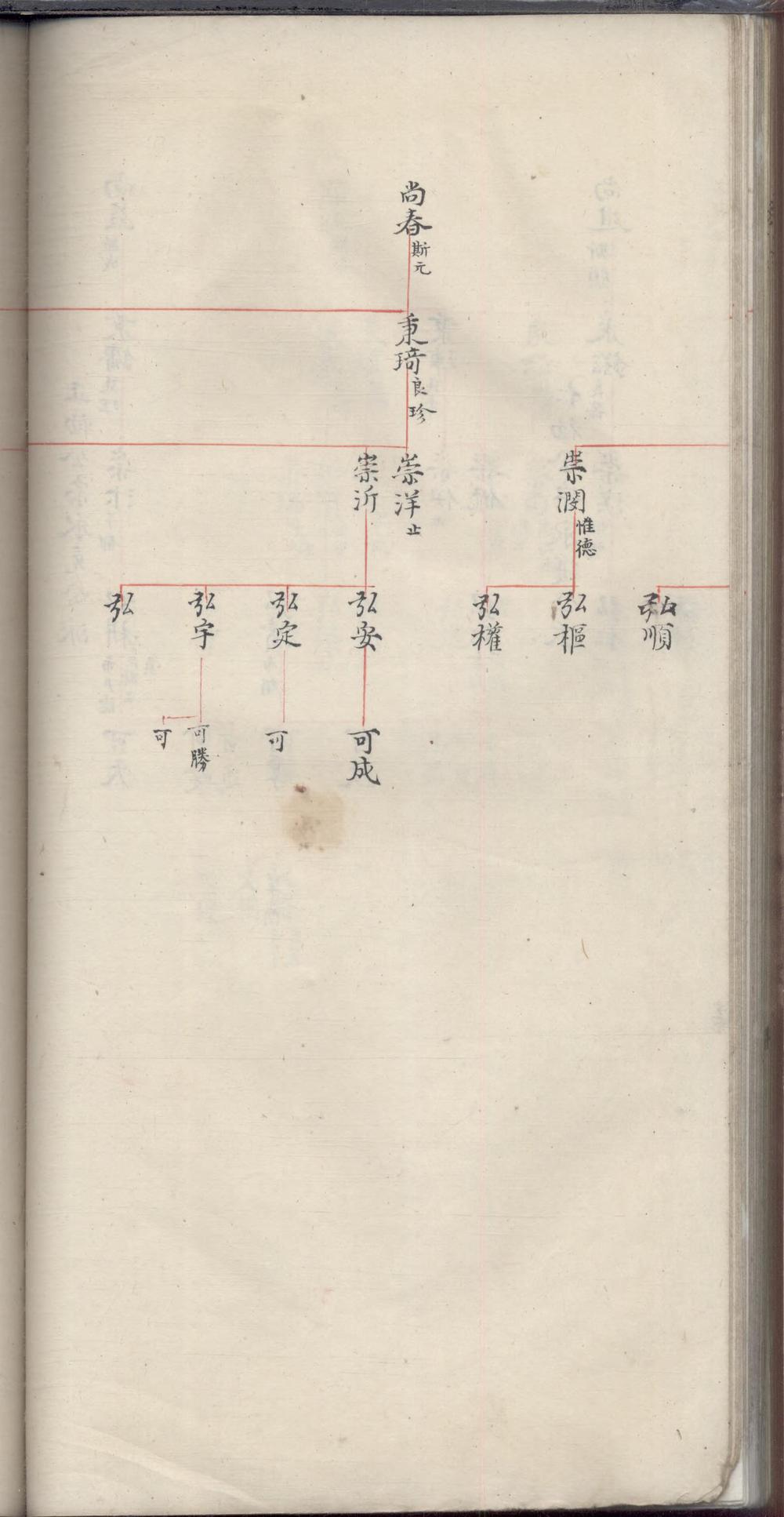 _新安歙西溪南吴氏世谱_