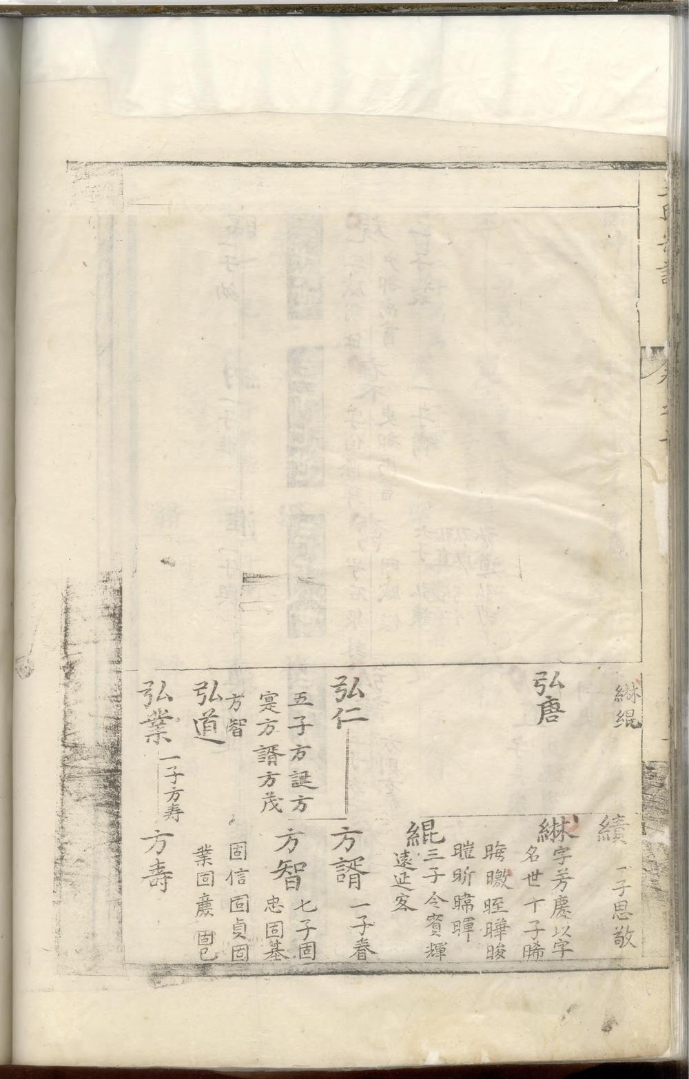 _王氏统宗世谱_